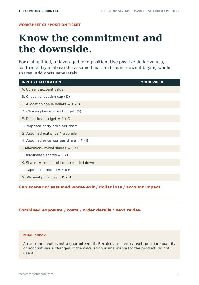 Sample page: Worksheet: position-sizing ticket