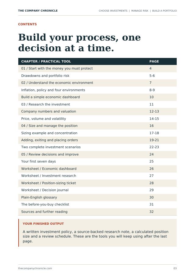 Sample page: Contents: build your process, one decision at a time