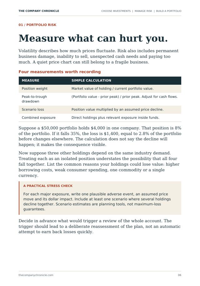Sample page: Drawdowns and portfolio risk