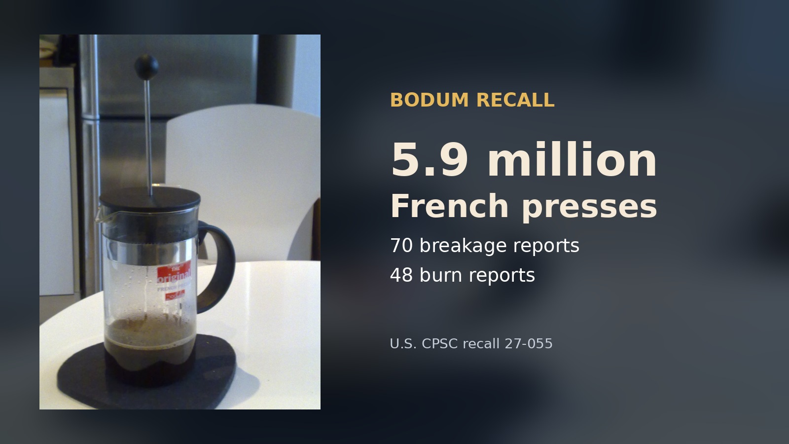 Bodum French press beside text summarizing the U.S. recall