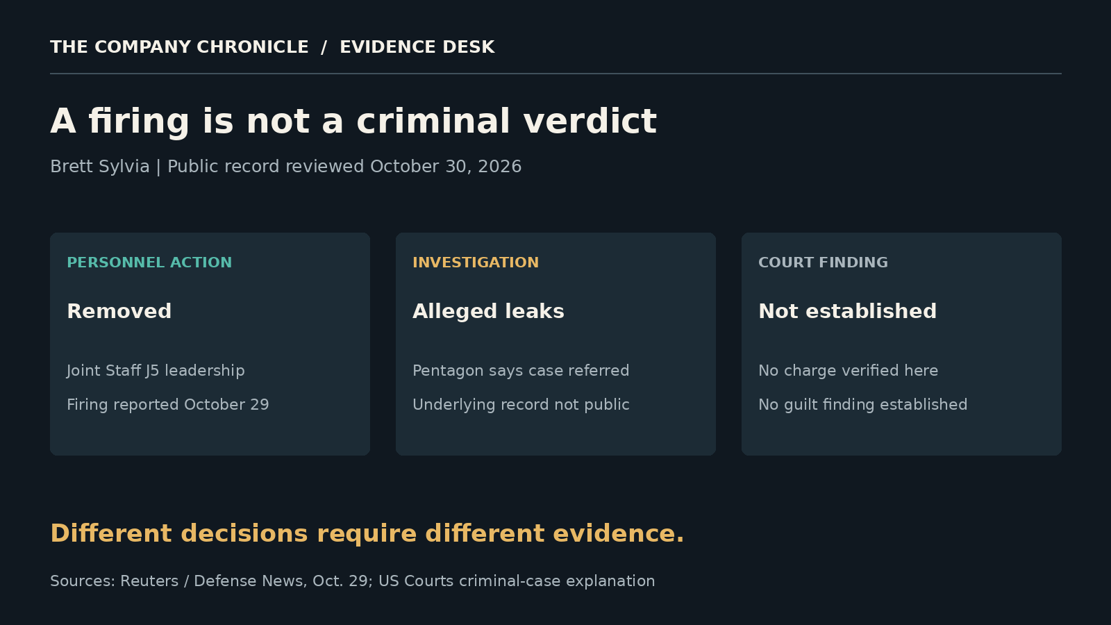 Three distinct evidentiary stages: personnel action, investigative allegations and a possible prosecution. Removal does not establish criminal guilt.