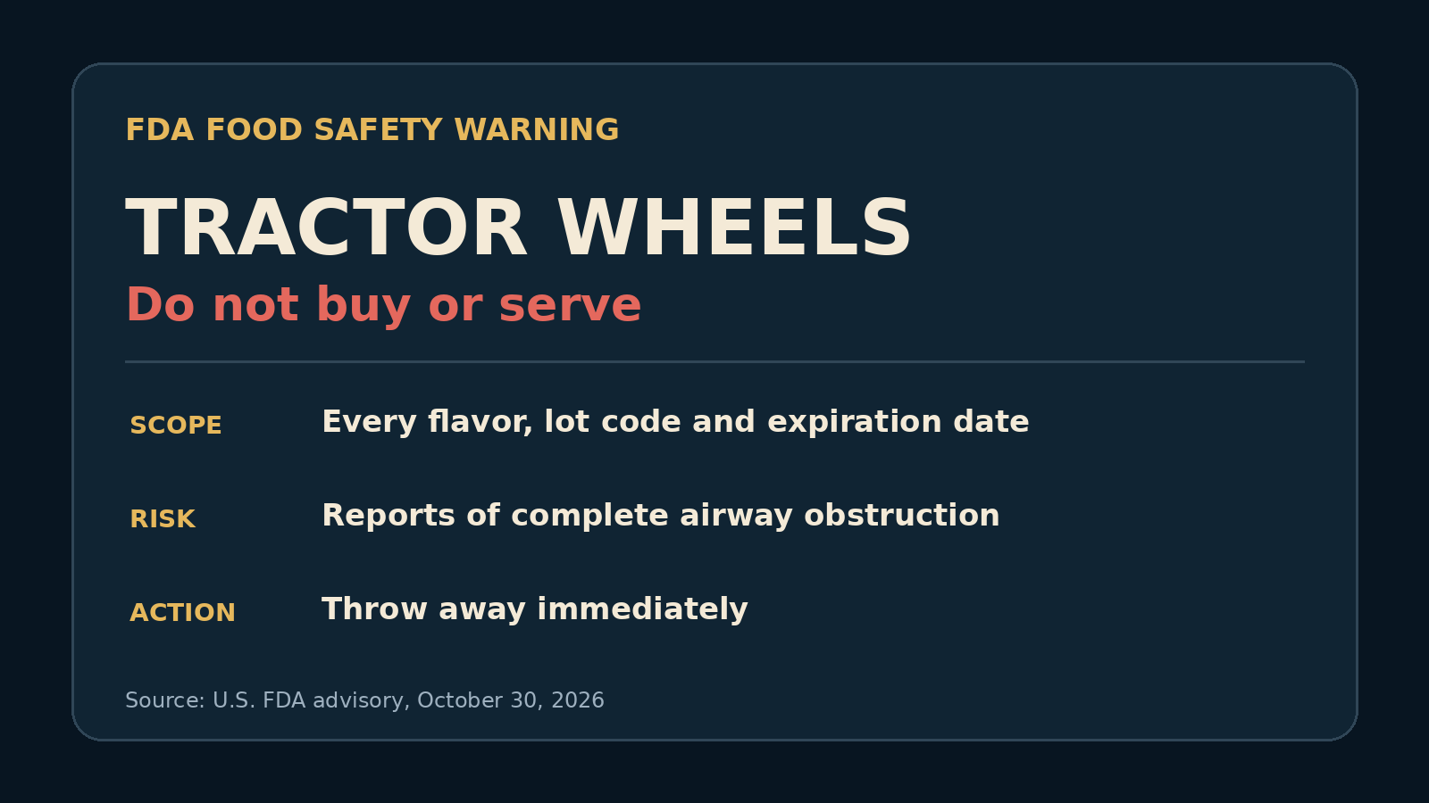 FDA warning graphic stating not to buy or serve Tractor Wheels toddler bars